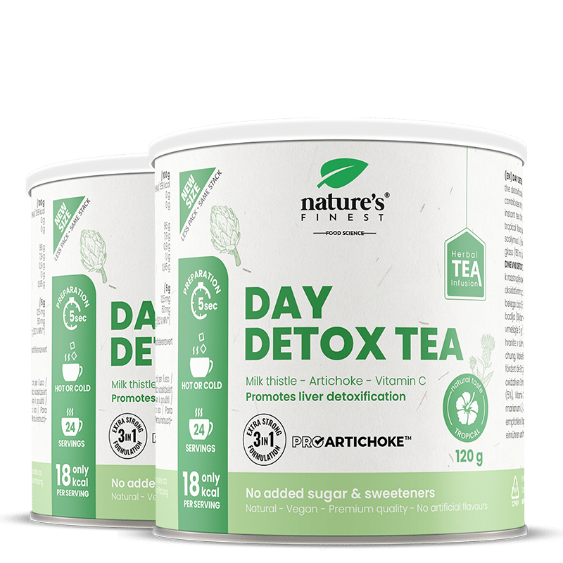 Day Detox Tea balíček